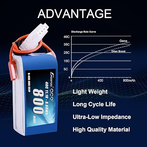 Miniatura 4 de Gens ace 3S 800mAh 11.1V 40C LiPo Batería con JST Plug para 200 250 Heli 31.496 in Warbirds Eflite Blade CP CP Pro Helicóptero Comparar con E-flite
