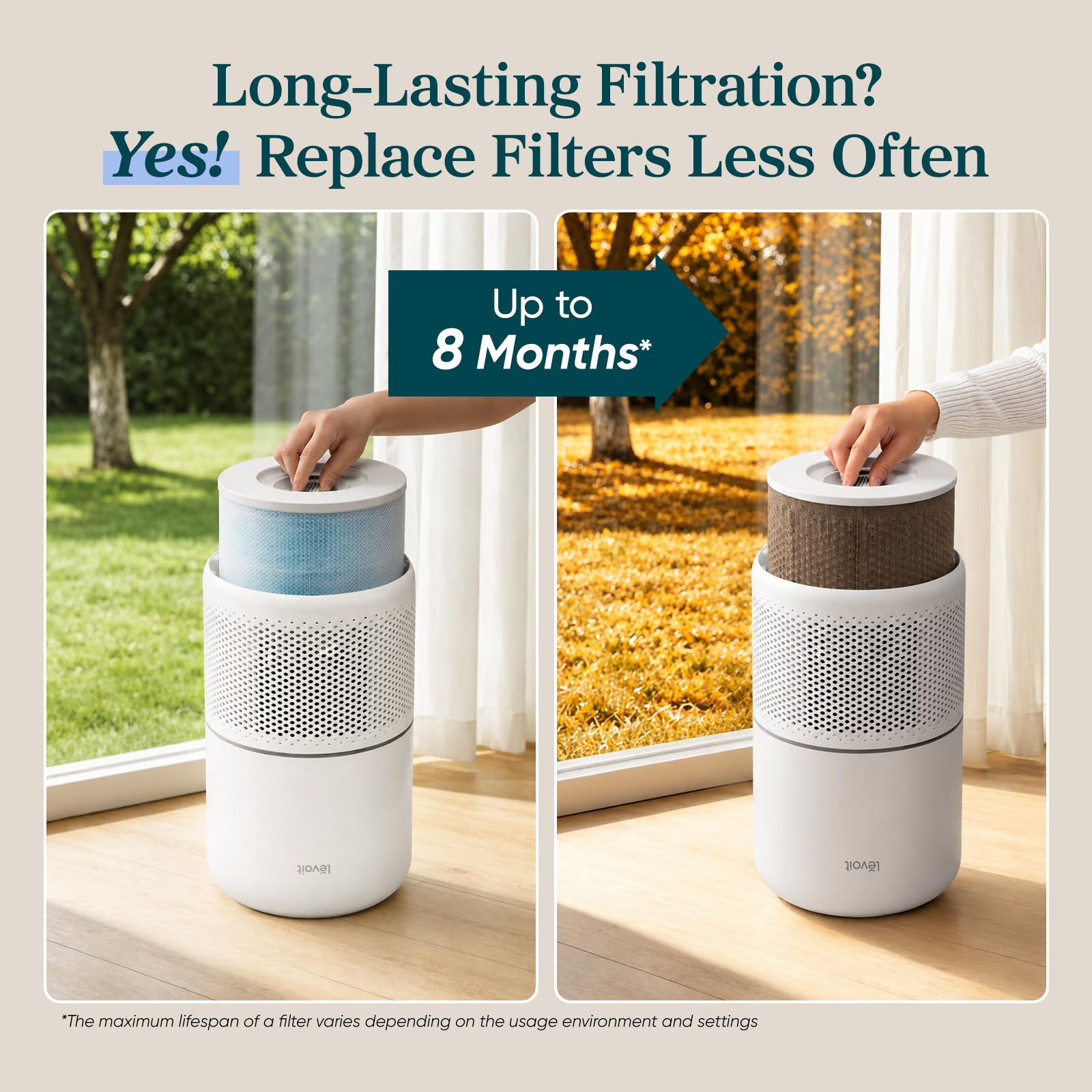 LEVOIT Filtro di ricambio per depuratore d'aria, 4 in 1 True HEPA, carbone attivo ad alta efficienza, nucleo 300-RF-WS, confezione da 1, blu