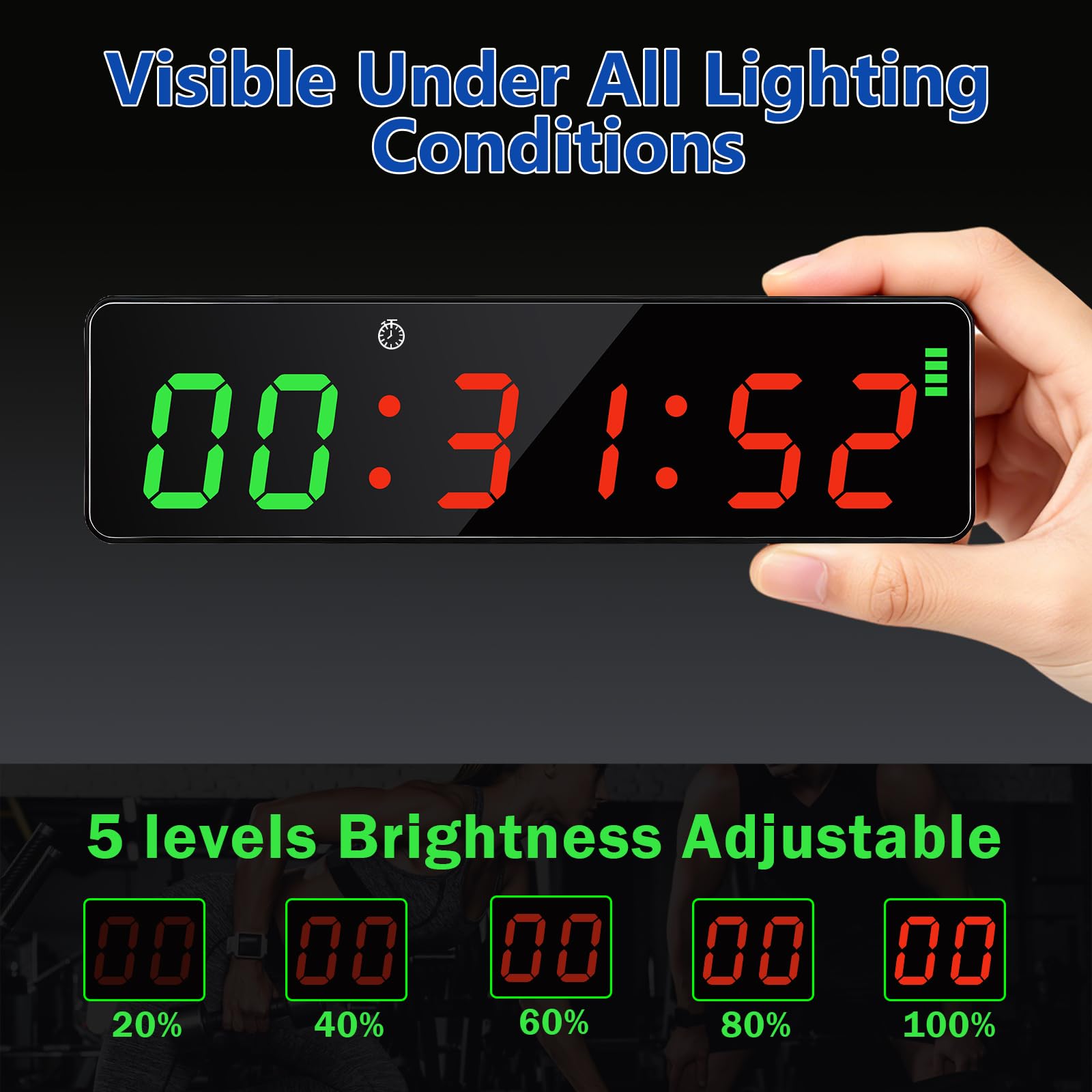Timer Palestra LED Magnetico Ricaricabile, Cronometro Digitale Countdown/Count Up, 5 Livelli Luminosità per HIIT TABATA EMOM