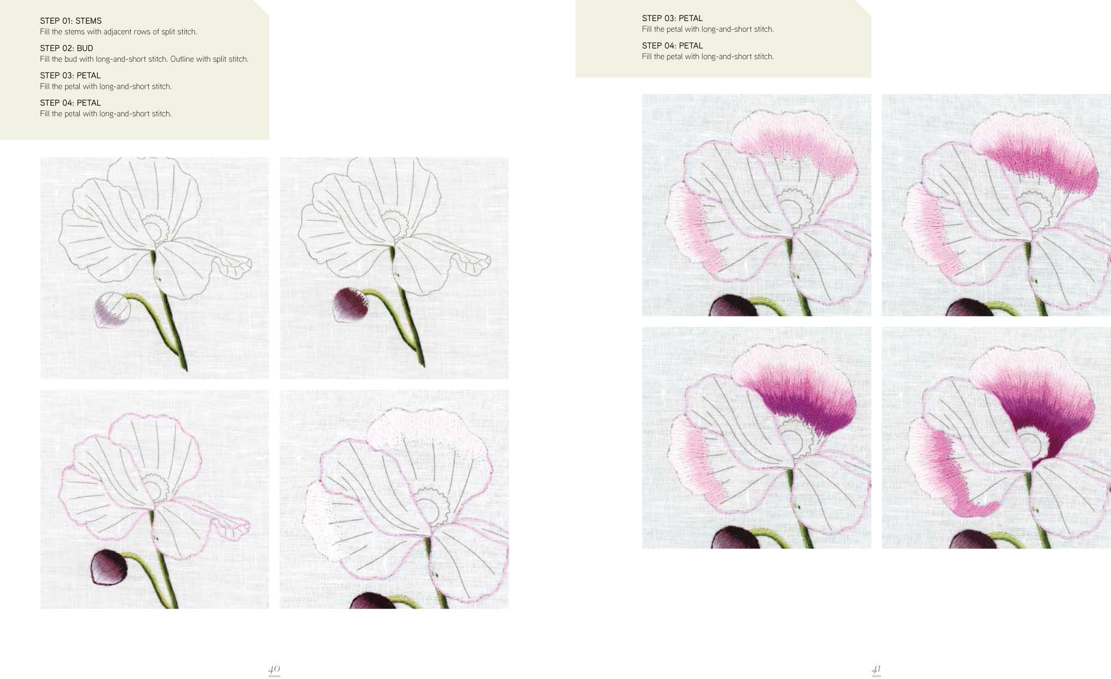 The Kew Book of Embroidered Flowers (Folder edition): 11 Inspiring Projects with Reusable Iron-on Transfers