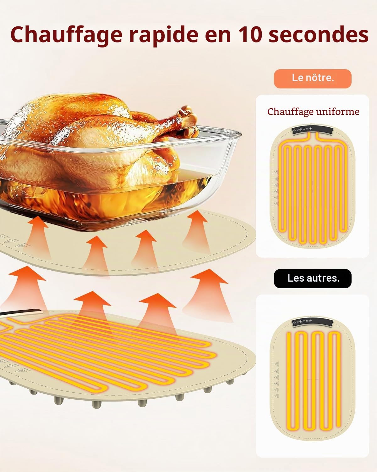 MYMULIKE Chauffe Plat Électrique à 9 Réglages de Température, Minuteur de 4 Heures, Garde Les Aliments au Chaud pour Les Buffets et Les Fêtes