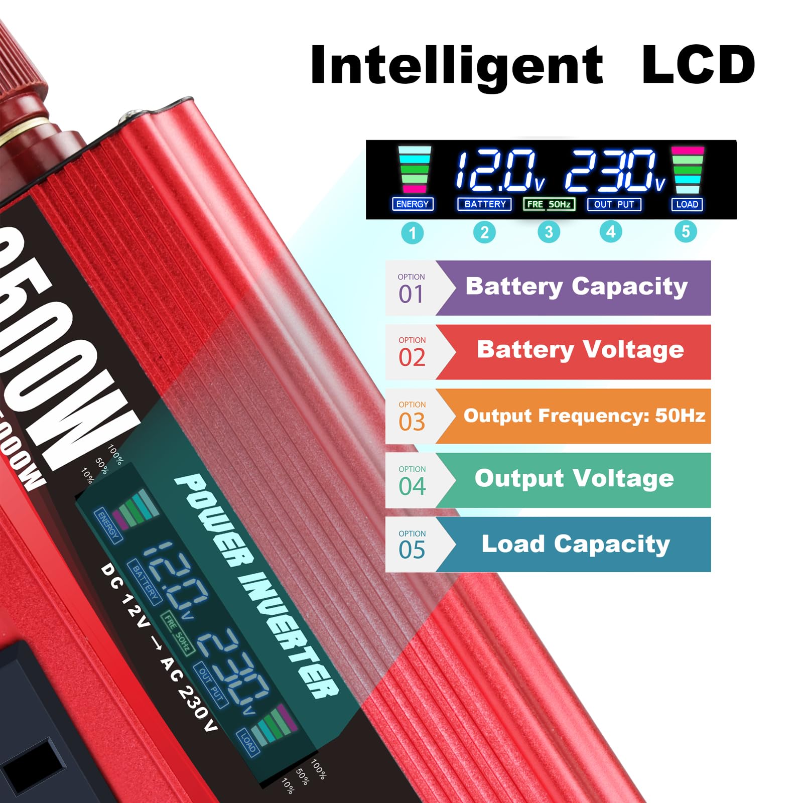 Cantonape Inversor De Corriente Coche 2500W 5000W de12V A 220V con 4 USB y 3 tomas Reino Unido con control remoto inalámbrico para Coche, Caravana, Barco, cámping