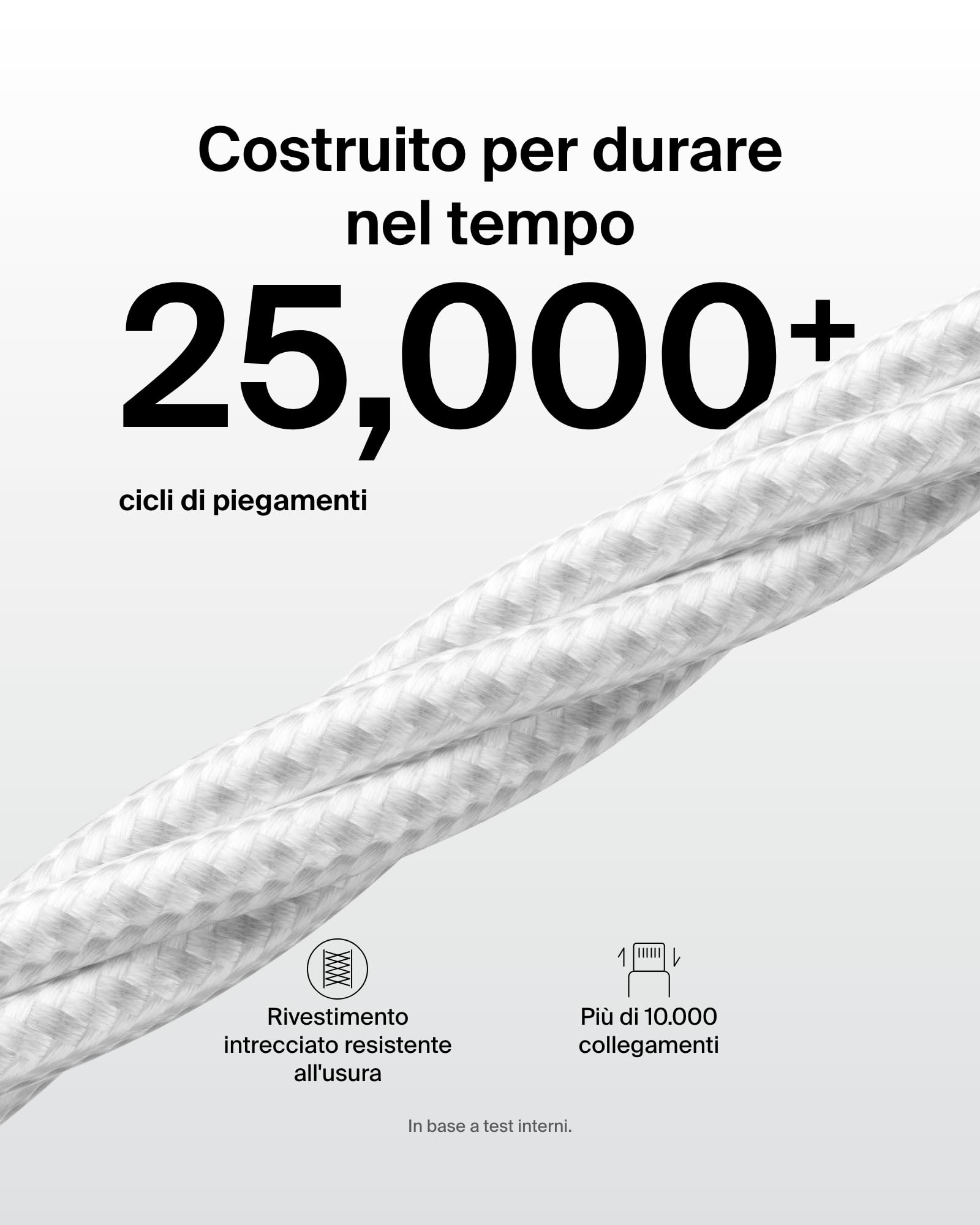 Belkin Confezione da 2 cavi intrecciati da USB-A a USB-C da 1,5 m, 15 W, cavo flessibile per ricarica rapida, cavo Type-C per iPhone 17 e iPhone 16 series, Galaxy S25, Pixel 10, iPad Pro ecc., bianco