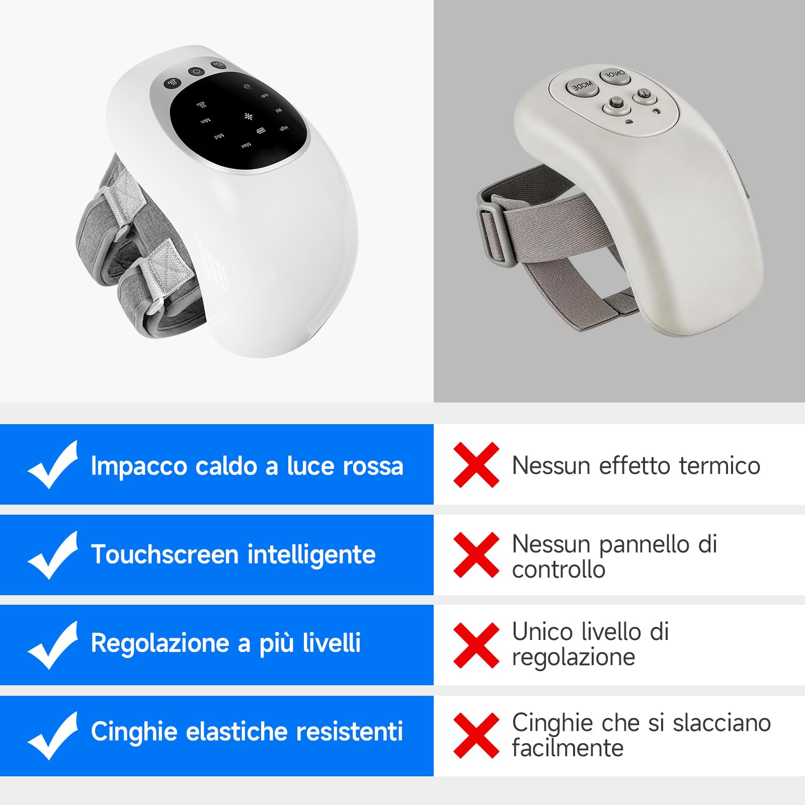 Cozion massaggiatore riscaldante ginocchio Senza Fili, Magnetoterapia ginocchio con LCD display, temperatura e in-frarossi vibrazioni regolabili — ideale per il benessere quotidiano del ginocchio