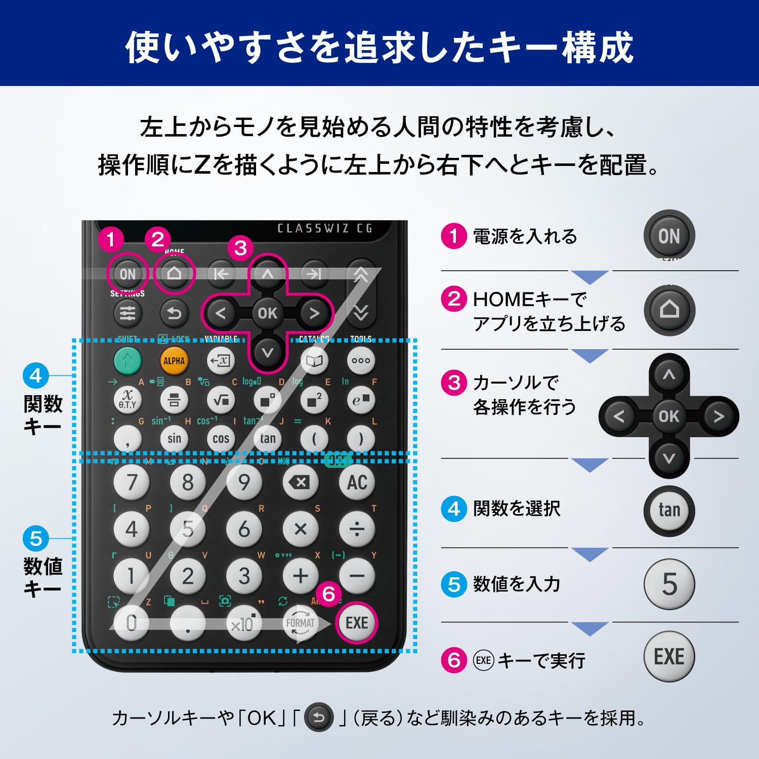 カシオ カラーグラフ関数電卓 fx-CG100-Nサムネイル4