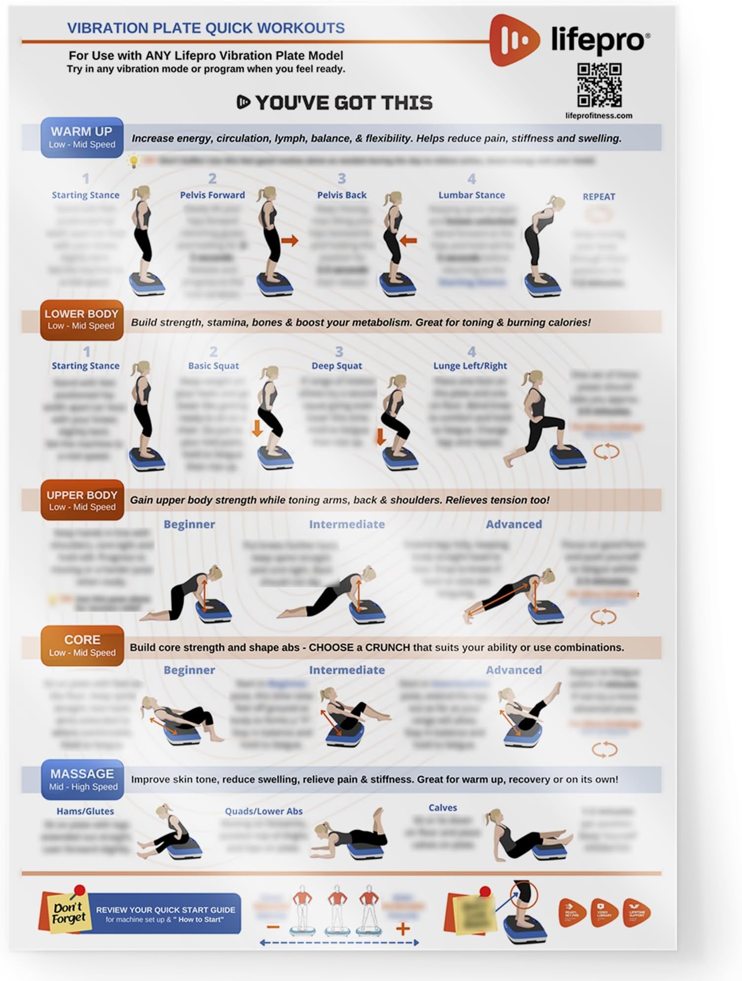 Whole Body Vibration Plate Workout Poster - Comprehensive Vibration Plate Exercise Machine Exercise Poster with Training Suggestions & Detailed Instructions in Convenient Workout Chart