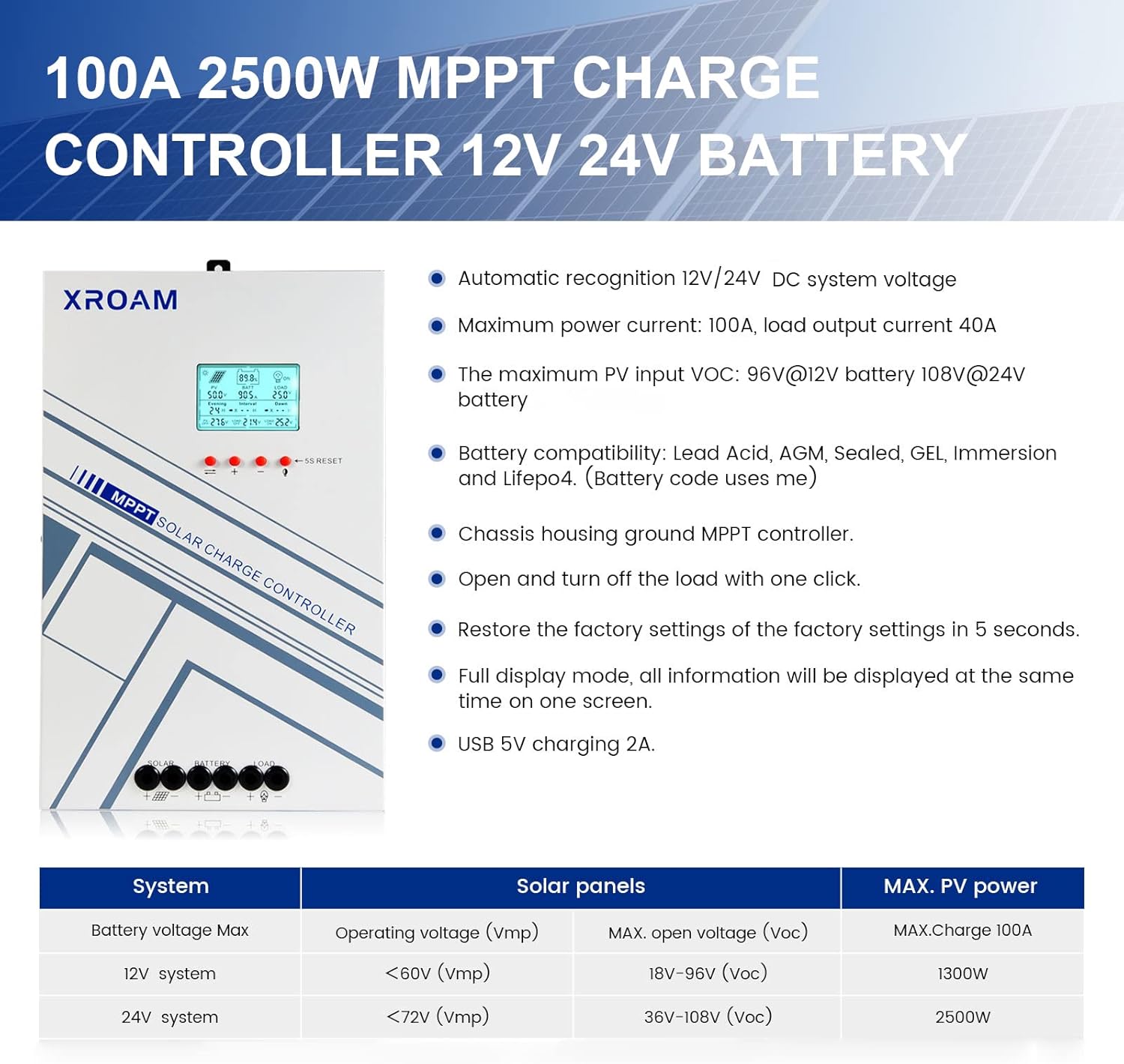 Buy MPPT Solar Charge Controller 100A 12V 24V Auto,Max Input 100V PV
