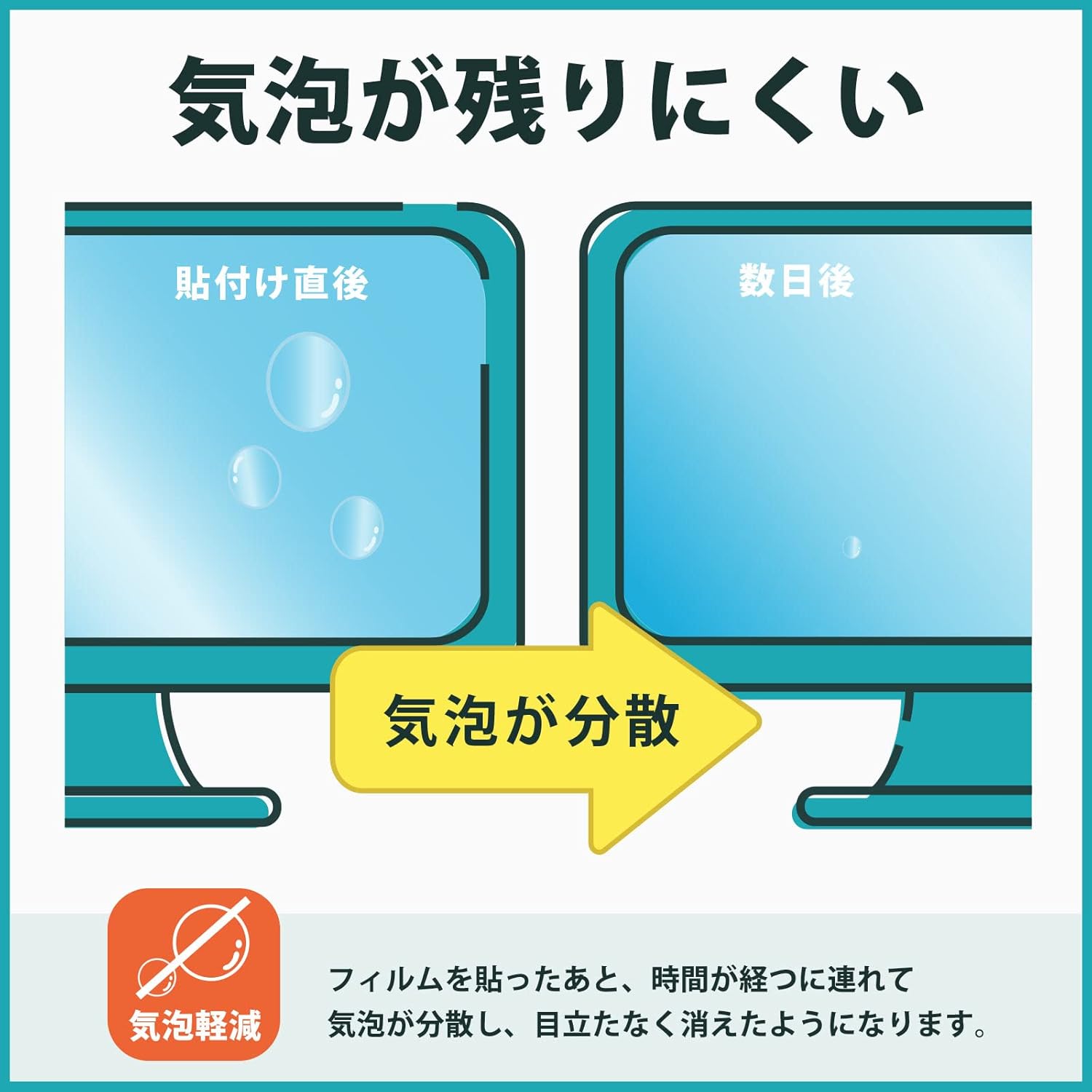 Kayo&amp;Karin Lenovo L27e-40 用 保護フィルム ブルーライトカット フィルム 反射低減