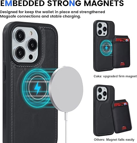 Miniatura 7 de Havaya Magsafe - Funda para iPhone 13 Pro con tarjetero y tarjetero para iPhone 13 Pro, compatible con MagSafe, cartera magnética desmontable de
