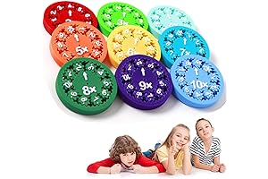 Math Fidget Spinners - Engage in Math Multiplication and Division with Fun and Style