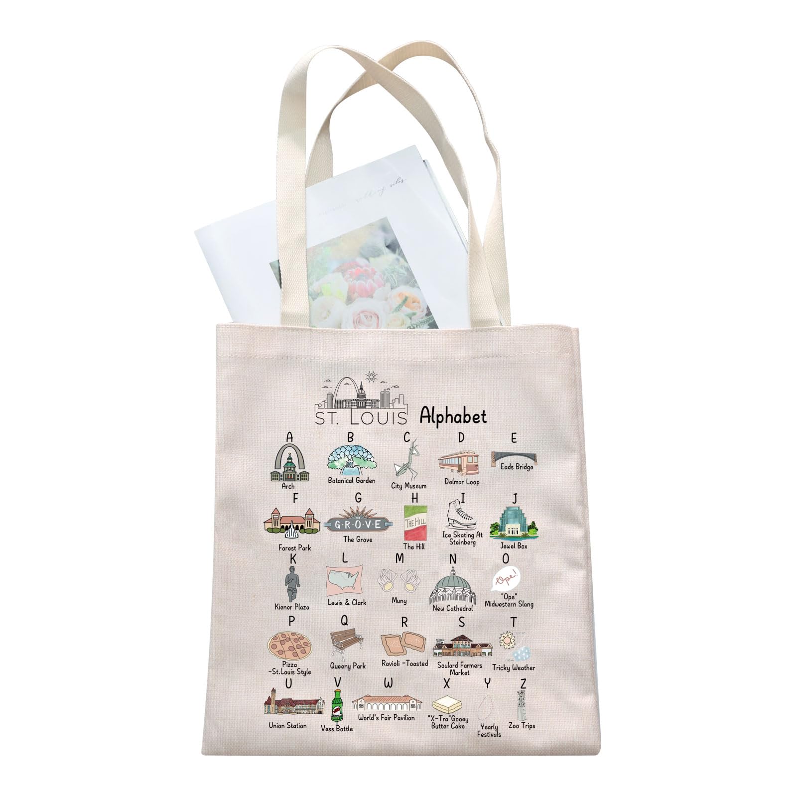 G2TUP St. Louis Tote Bag St. Louis Missouri Travel Bag City Travel Gifts STL Book Bag (City Tote bag)