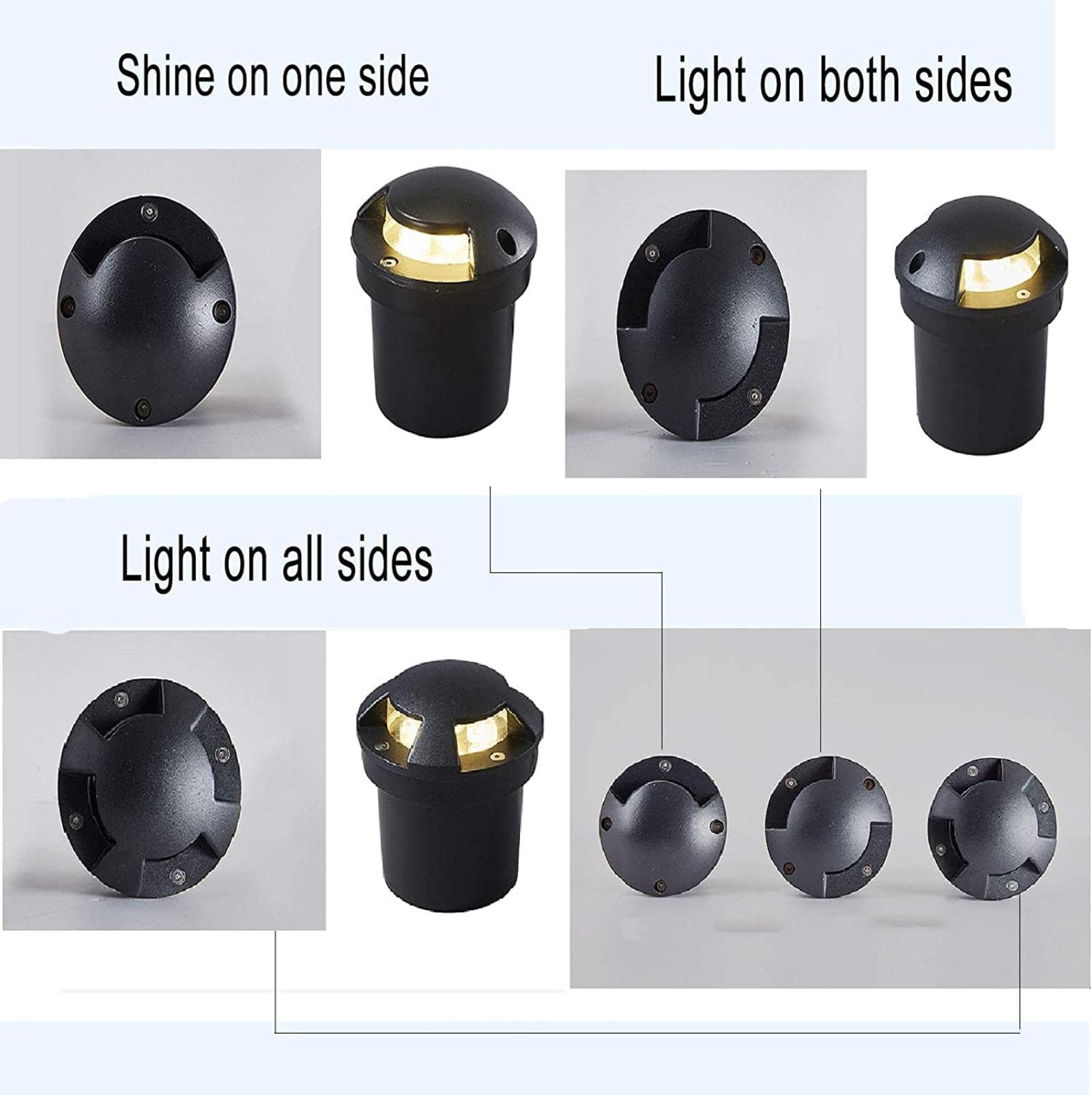 LED-Untergrundleuchte für den Außenbereich, IP65, wasserdicht, eingebettet, für den Garten, Innenhof, Stufenlicht, seitliches Licht emittierendes Erdgeschosslicht, acht Farbmodi
