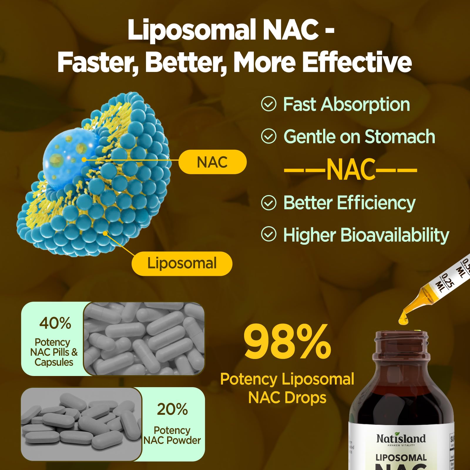Liposomal Liquid NAC Drops, NAC Supplement N-Acetyl Cysteine, NAC 600 mg with Milk Thistle & Quercetin for Adults & Kids, Liver & Lung, Immune & Antioxidant Support, Skin & Cellular Health, 2 Fl Oz — Amazon image 7