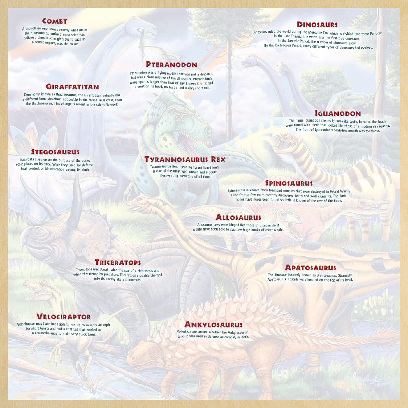 Masterpieces 48 Piece Fun Facts Jigsaw Puzzle for Kids - Dinosaur Friends Wood Puzzle - 12"x12" - Image 4