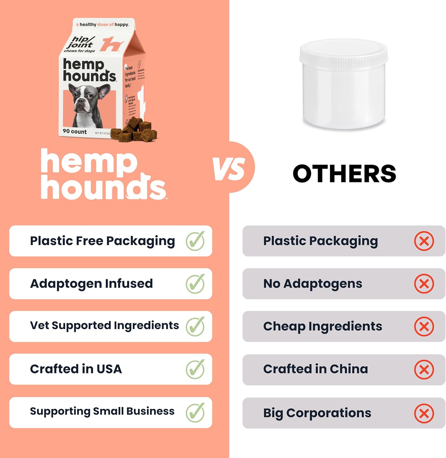 71+NL-+AW9L._AC_SL1500_ Adaptogenic Joint Supplement for Dogs- Glucosamine Chondroitin for Dogs with Green Lipped Mussels - MSM - 90 Chews - Dog Pain Supplement - Inflammation Relief Chews - Beef Liver Flavor