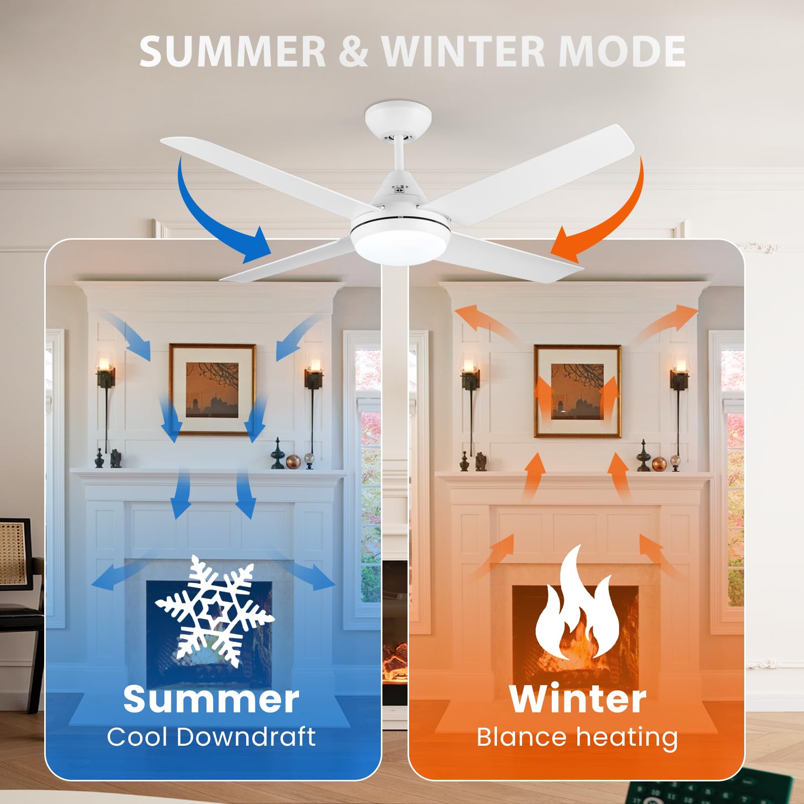 Newday Ventilatore da Soffitto Bianco, 122cm Ventilatori da Soffitto con Luce e Telecomando, Ventilatore da Soffitto con Lampadario Dimmerabile, Pala Ventilatore a Soffitto Silenzioso per Soggiorno