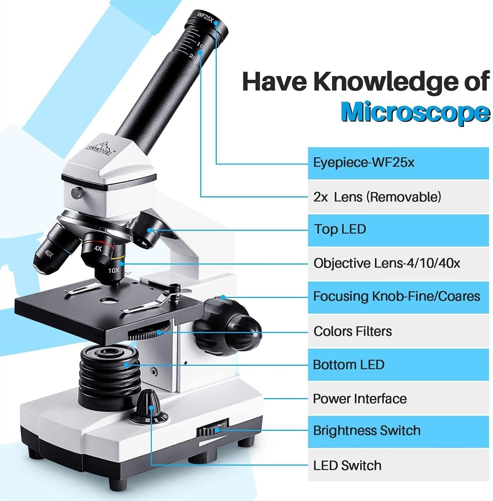 Microscopio 100-2000x biologico educativo microscopi for adulti bambini Lab Compound monoculare Microscopio con Vetrini Preparati Kit Software di misurazione professionale