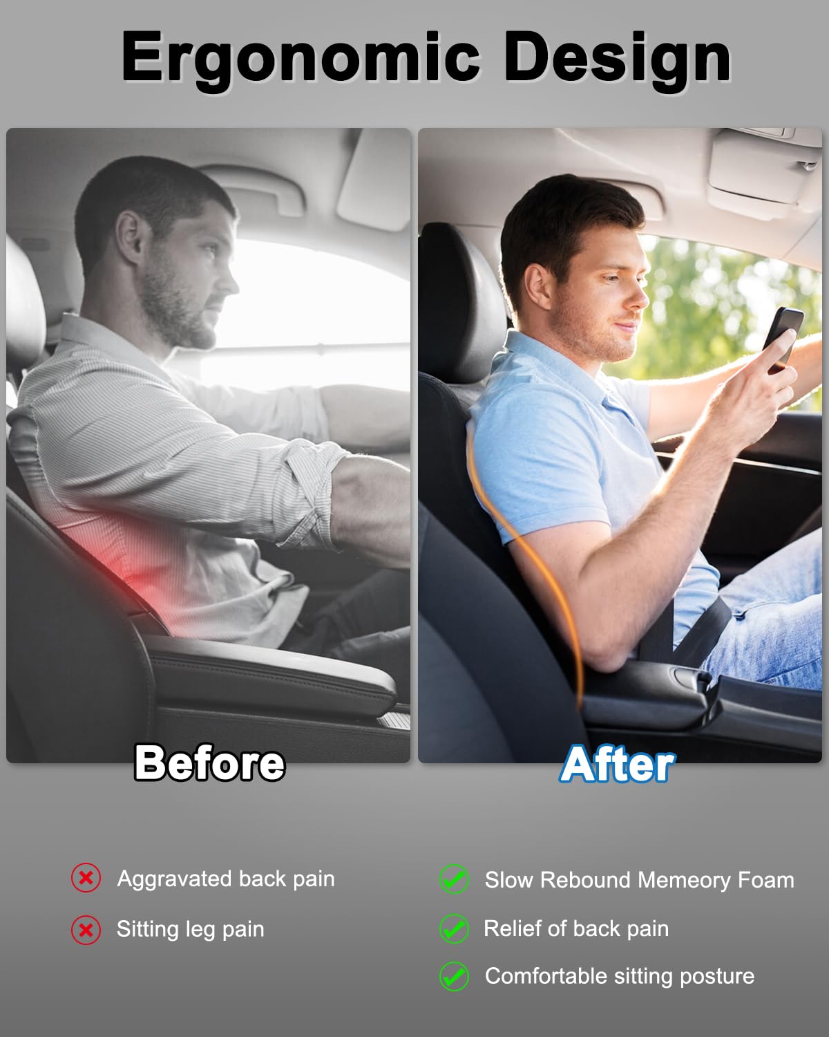Cuscino Lombare Auto, Supporto Lombare per Auto in Memory Foam Sostegno, Ergonomico Cuscini Lombari, per la Casa, Ufficio, Auto
