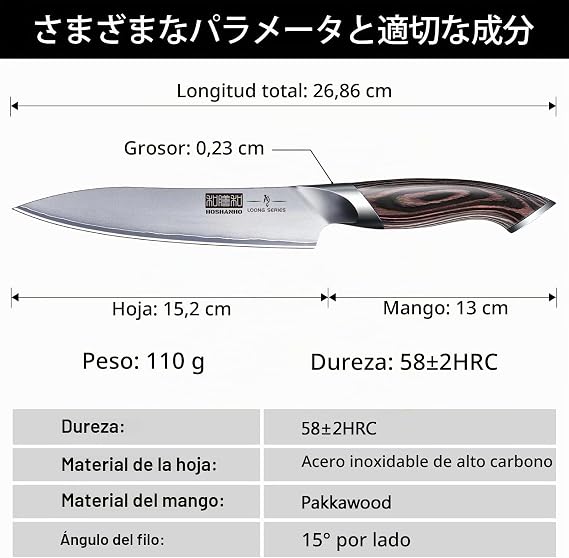 HOSHANHO Multipurpose Knife Sharp Chef Knife, Paring Knife