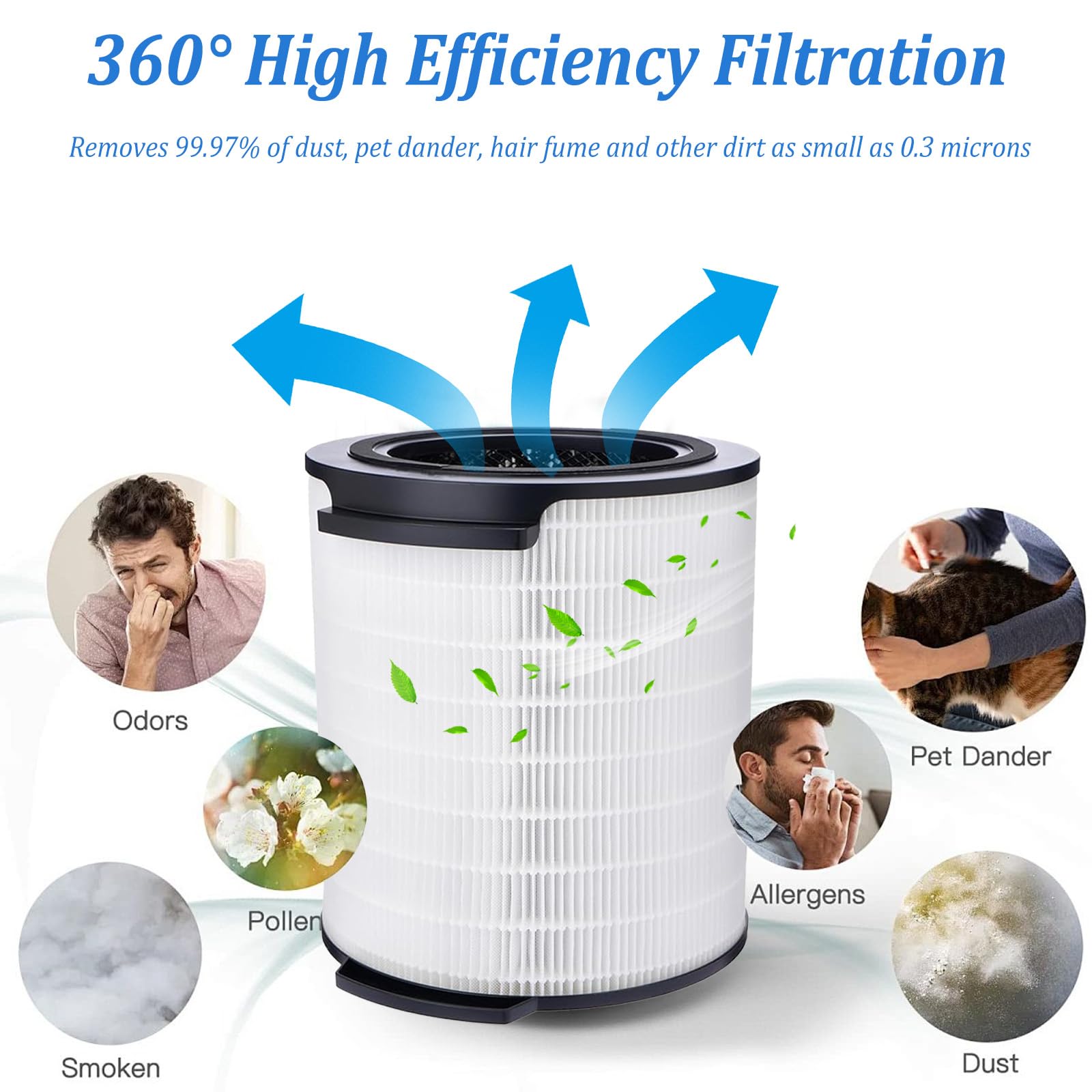 FY1700 Filtre de rechange pour purificateur d'air Philips AC1715 AC1711 10 Series 3 en 1 1000i filtre HEPA filtre à charbon actif et pré-filtre de rechange FY1700/30