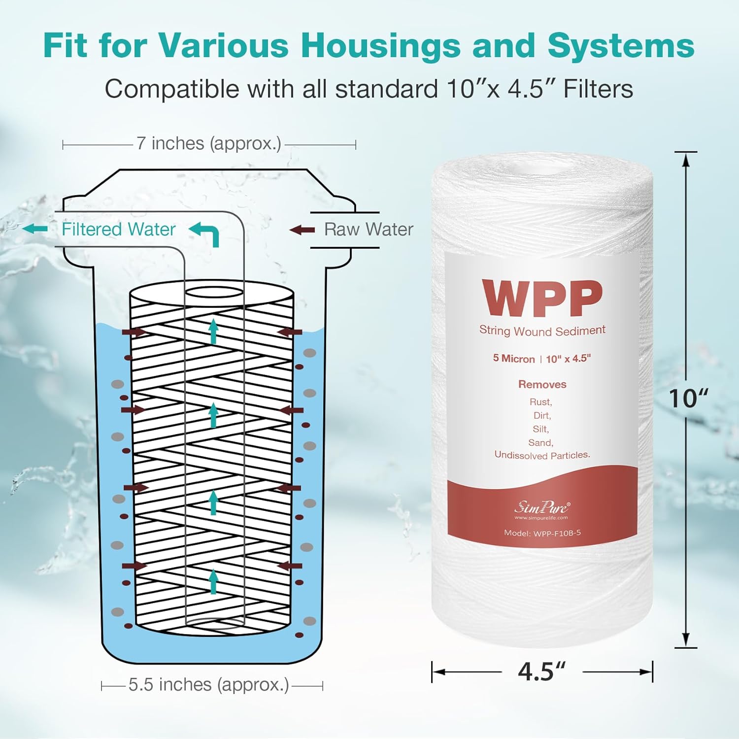 5 Micron 10" x 4.5" String Wound Water Filter Cartridge for Well Water, SimPure Whole House Sediment Filter Replacement for Housing DB10P DB10C (4 Pack)
