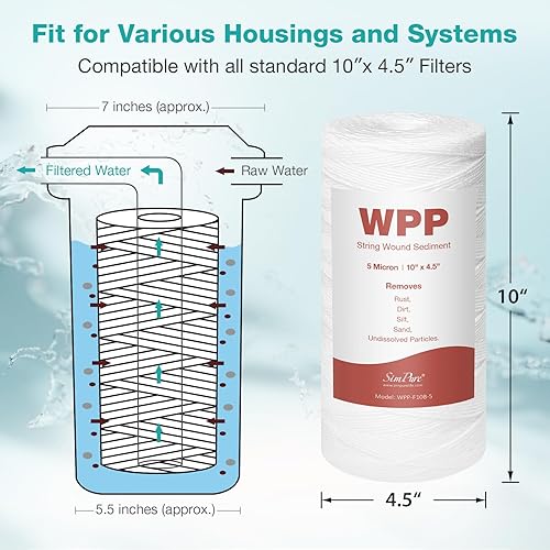 Miniatura 5 de SimPure - Cartucho de filtro de agua para heridas de cadena de 5 micrones, 10 x 4.5 pulgadas para agua de pozo, reemplazo de filtro de sedimentos