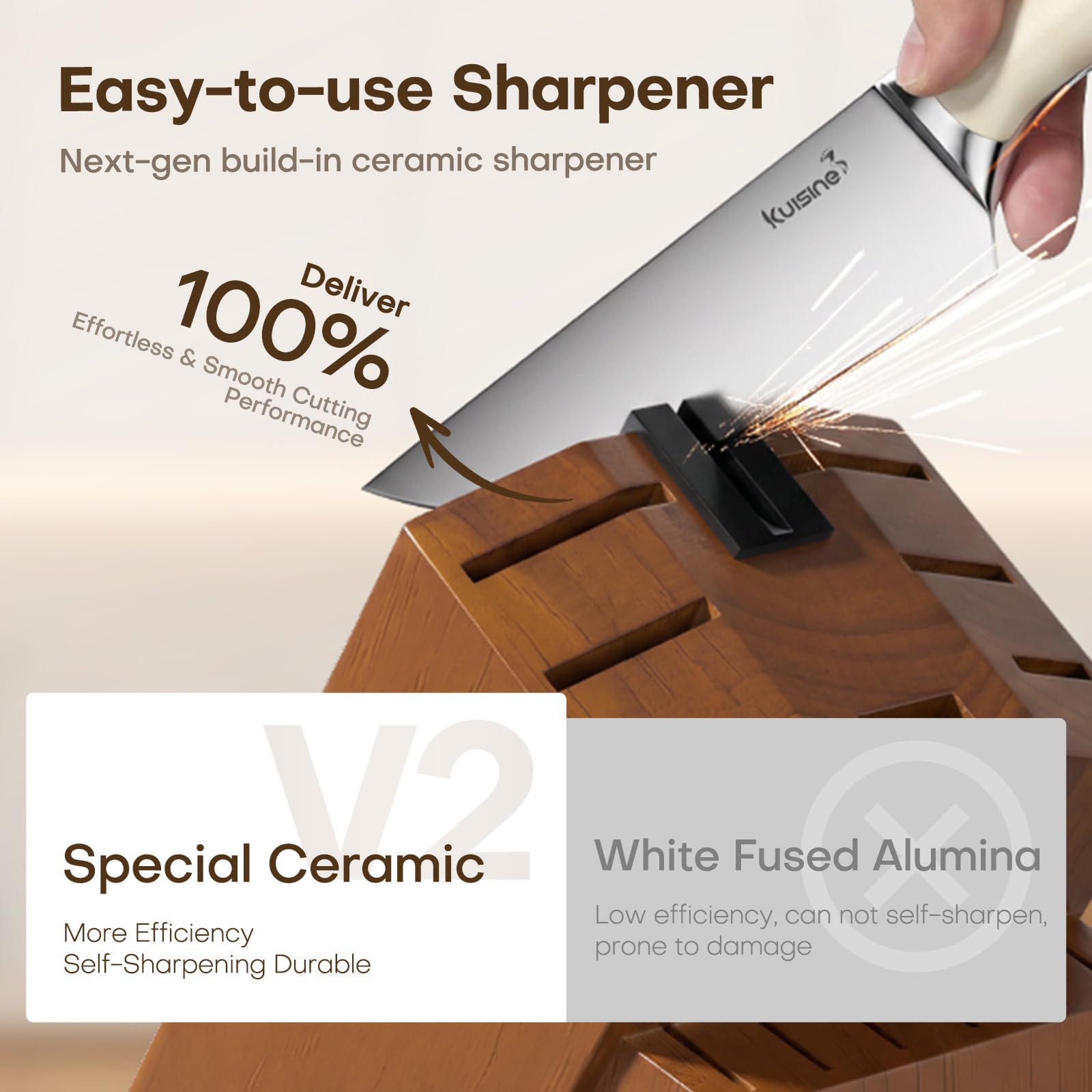 KUISINE Upgraded Sharp Chef Knife Set,High Carbon Stainless Steel Ergonomic Rivet Handle,Knife Block Set with Built-in Sharpener(Acacia Ivory Pro,15PCS) — Amazon image 7