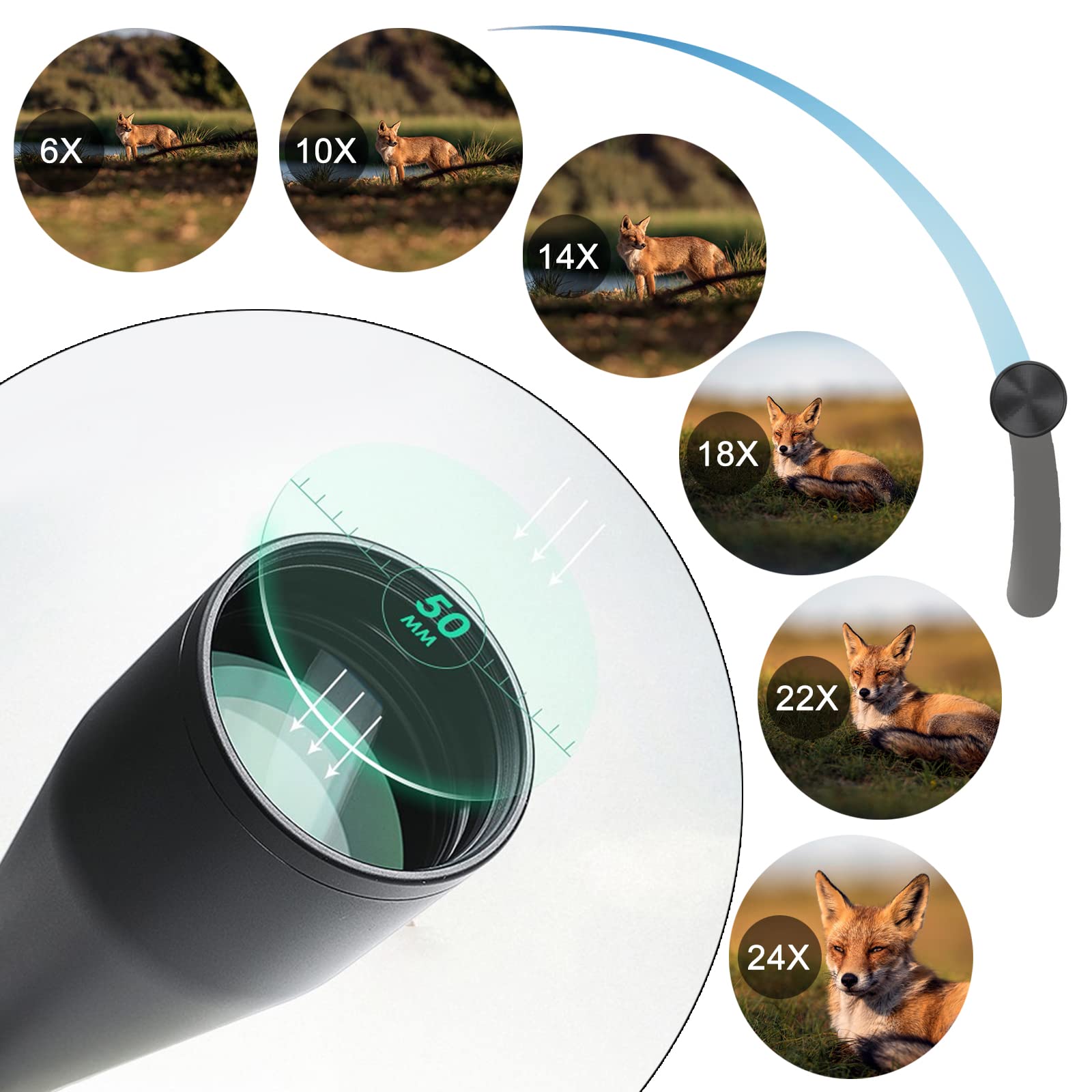 UISEBRT Mirino Ottico Precisione 6-24x50AOEG Ottica Cannocchiale Caccia, Ottica Tattica Mirino per cecchino Impermeabile per la Caccia, 11mm Mount Ring Picatinny Binario
