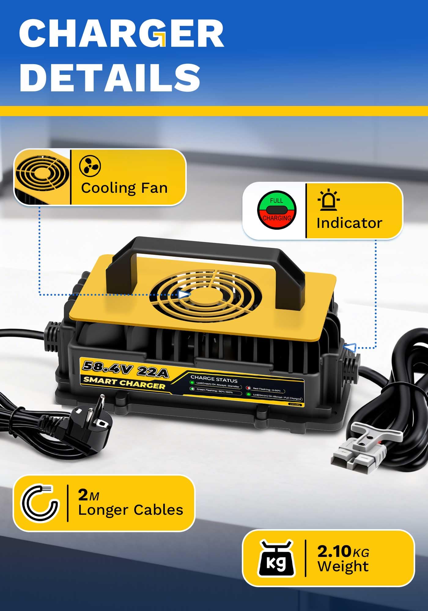 Caricabatterie Litio 58,4V 22A per Batterie LiFePO4 da 48V/51,2V, Impermeabile IP67 con Ventola di Raffreddamento, Adatto per Golf Cart, Barca, Camper, Solare