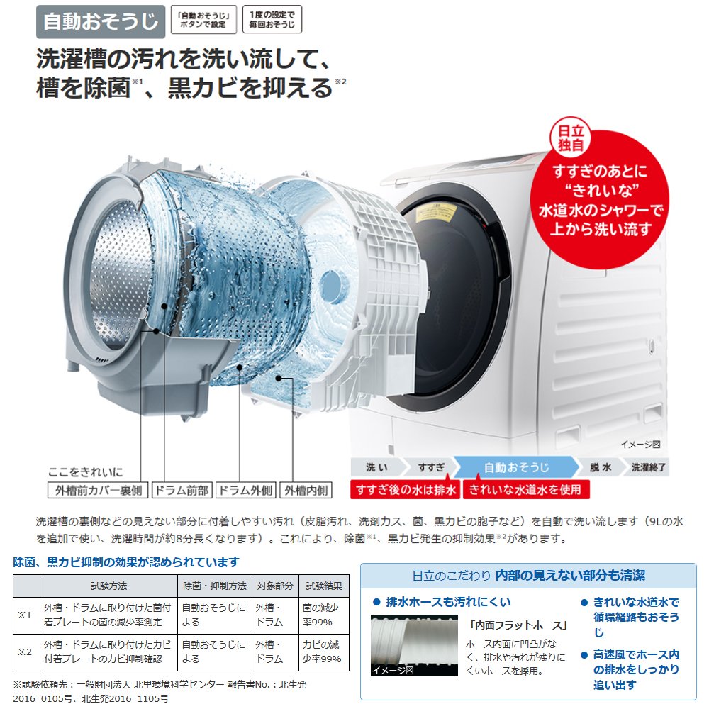 Amazon | 日立 ドラム式洗濯乾燥機 ビッグドラム 左開き 11kg 