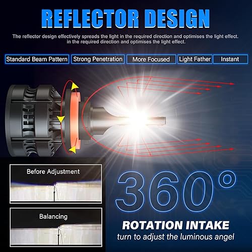 Miniatura 3 de Bombillas LED H9 compatibles con Toyota Tacoma (2016-2022) + bombillas LED H11 + bombillas antiniebla H11H8, súper brillante 6500K blanco frío, con
