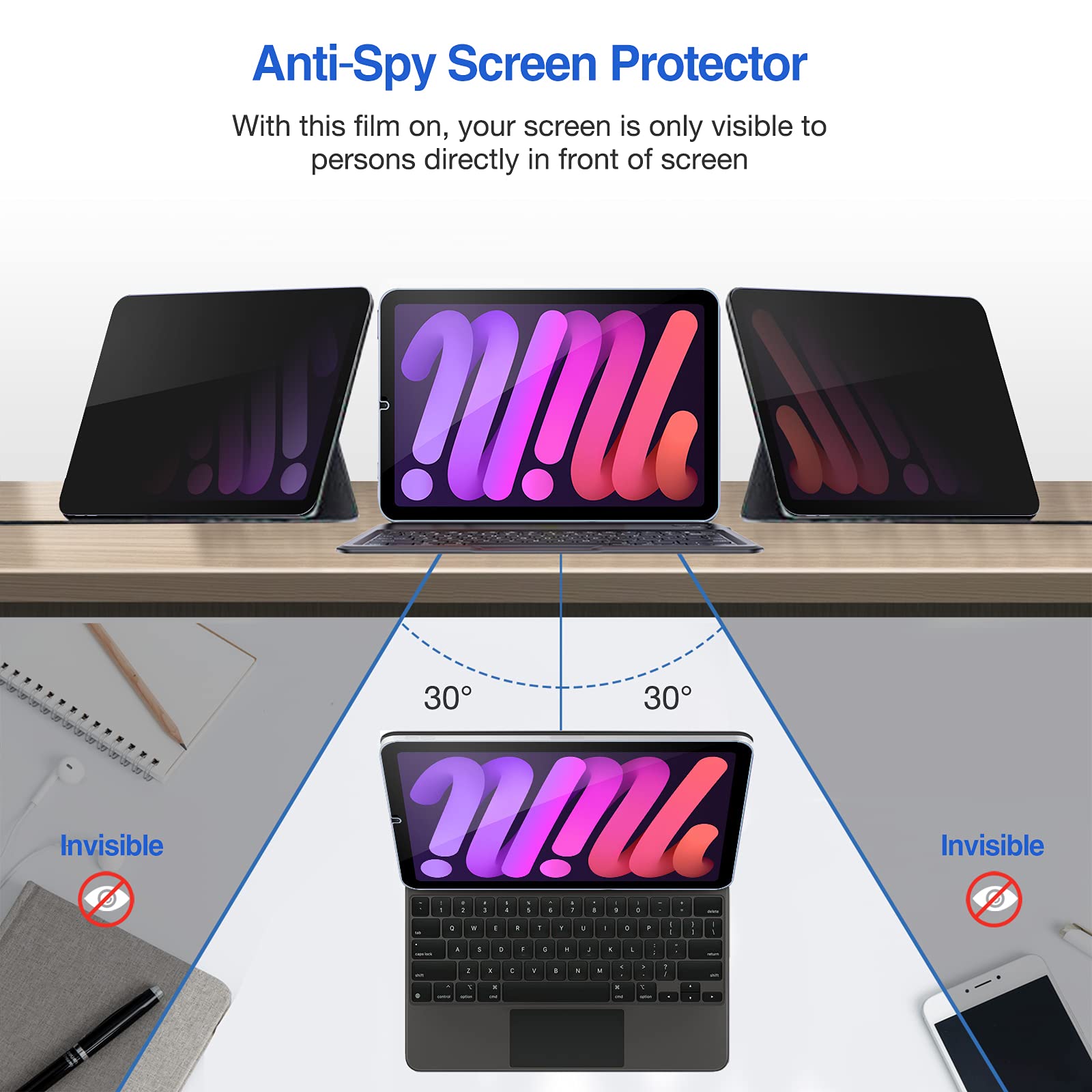 Locofun Camera Film for iPad Mini (A17 Pro) 7/6 Generation 8.3 Inch