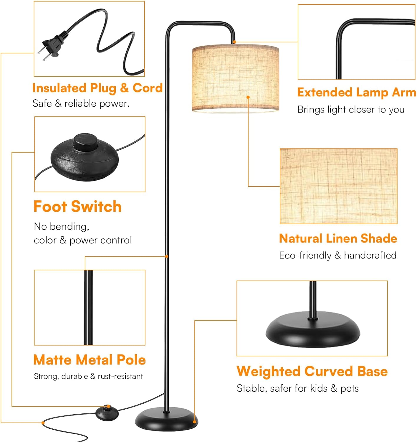 TJOY Floor Lamp for Living Room, Floor Lamp with 12W 3 Color Temperatures Bulb, Metal Standing Lamp with Extended Arm, Modern ARC Standing Lamp for Bedroom, Couch, Reading Nook, Office &Nursery, Black