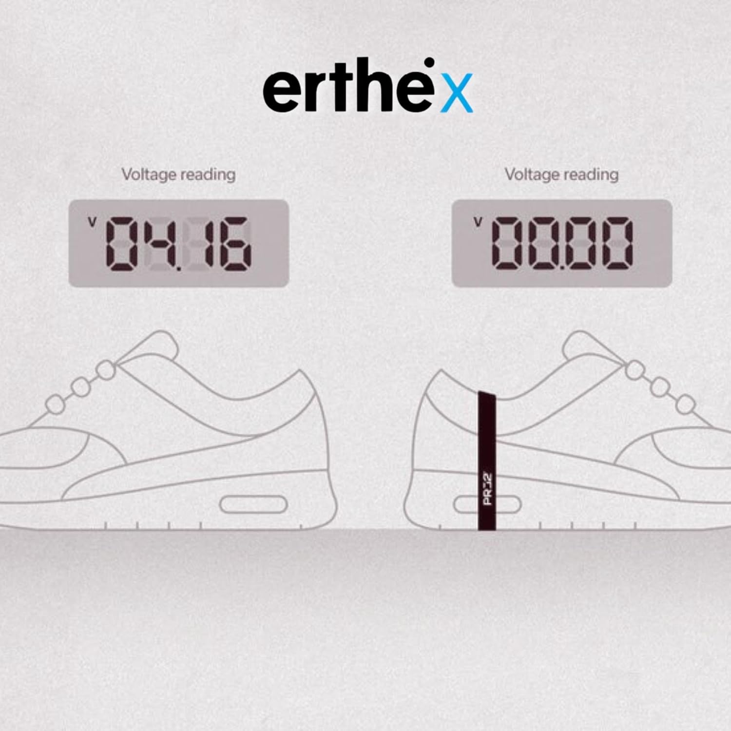 Footwear Grounding Shoe Strap Earthing Running Shoes Sales