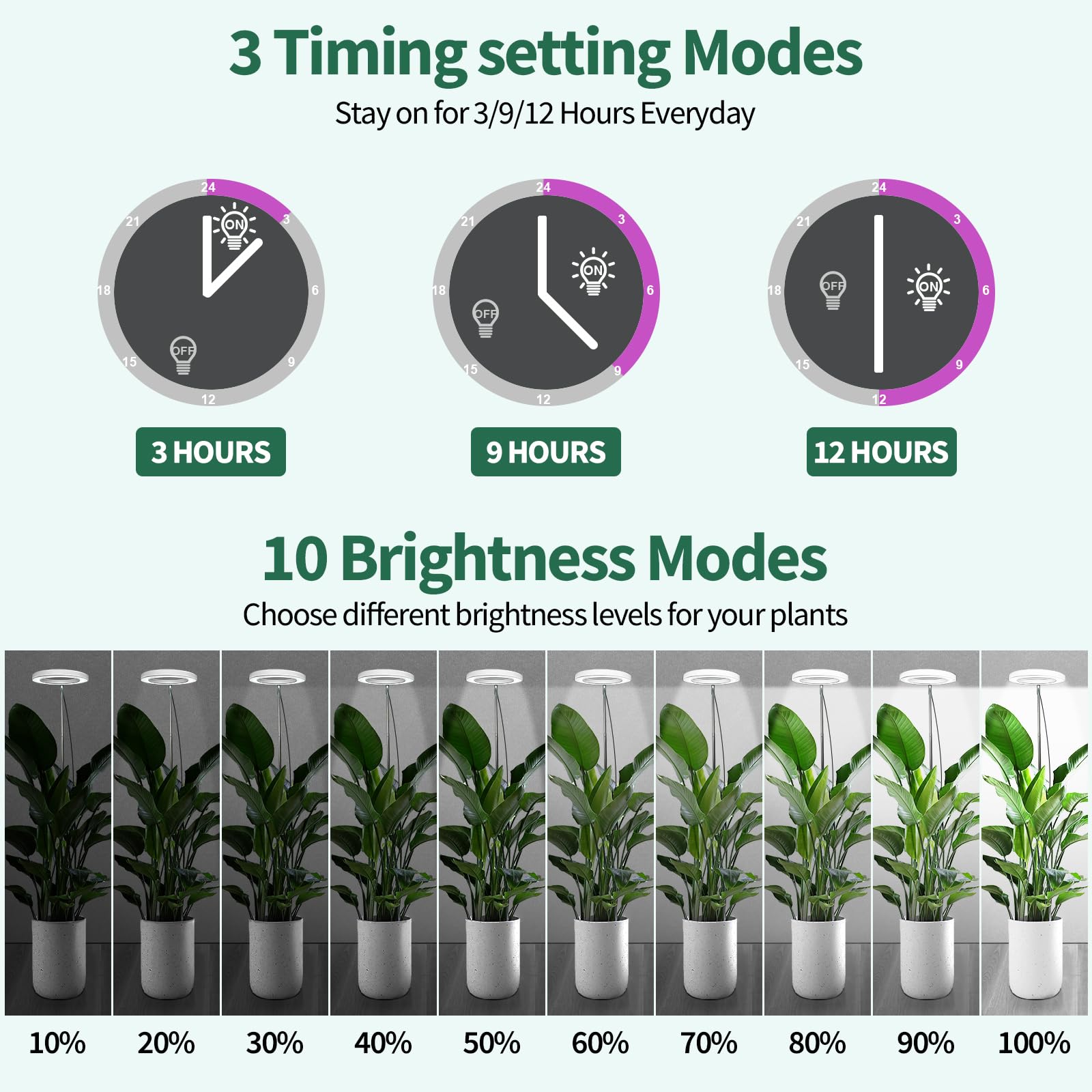 Qoolife Lampe Végétale LED à spectre complet pour plantes d'intérieur, 155 cm, hauteur réglable avec 72 LED, 3 niveaux de luminosité à intensité variable, minuterie 3/9/12 heures 2 paquets Blanc