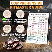 Vista 4 de Mejor versión mejorada de la guía de ahumado de carne imán, carnes más populares (46) y sabores de madera con texto más grande, Pitmaster