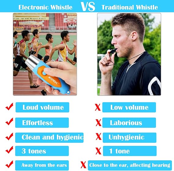 Electronic Whistle for Coaches, Loud Volume Electric Whistle Hand Whistle for Coaches Teacher Referee with Lanyard, 3 Kinds Of Tones