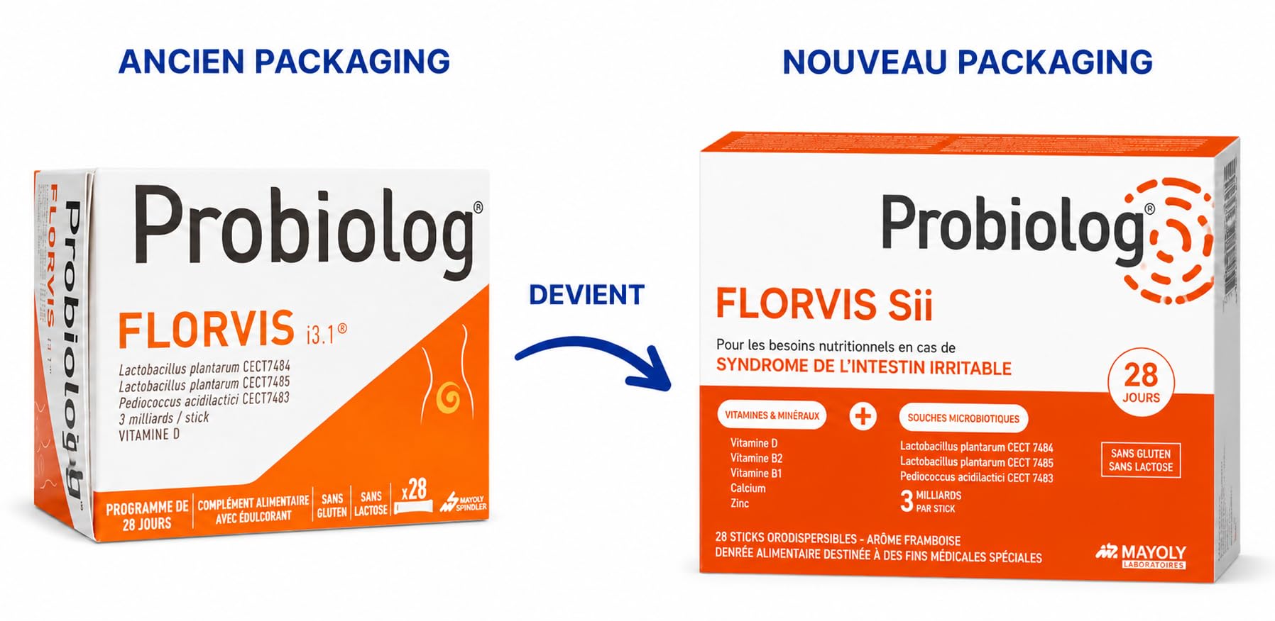 Mayoly Spindler Florvis 28 Sticks Probiolog lot de 56 sticks