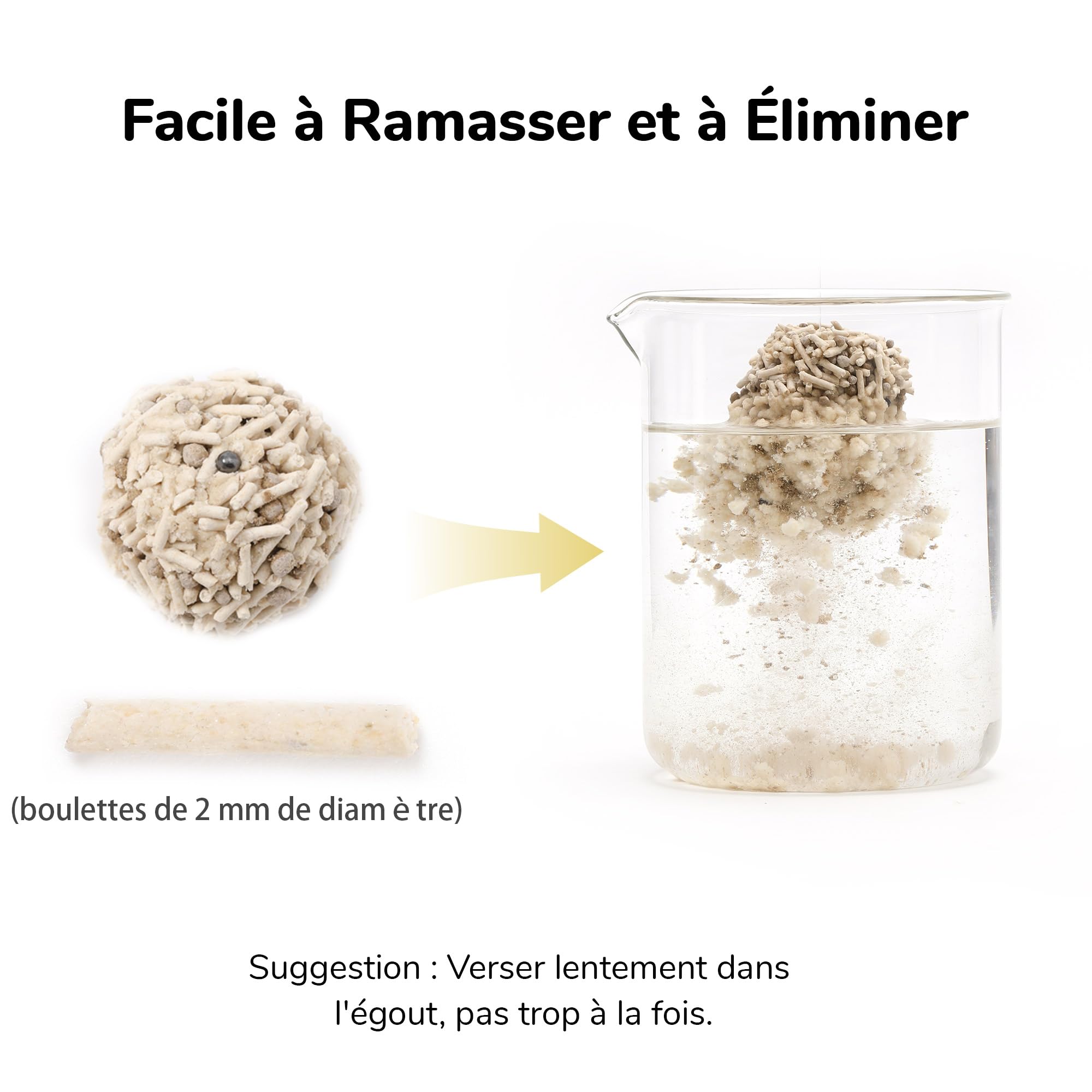 FUKUMARU Litière pour Chat en Tofu Mélangé, 10,8 kg Litière pour Chat Agglomérante, Contrôle des Odeurs, sans Poussière et Ultra-Absorbante, Lavable à l'eau, Parfum de Thé Blanc