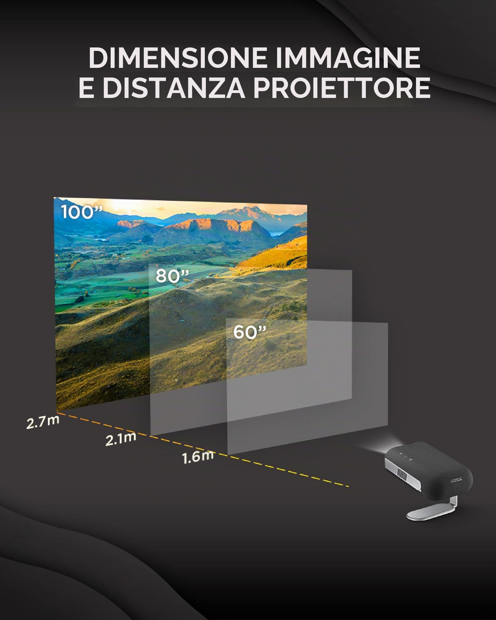 ViewSonic M1 Max - Proiettore LED intelligente portatile, Full HD 1080p, Google TV, proiezione a 360°, 200 ANSI lumen, batteria integrata con 2 ore di lettura, messa a fuoco automatica, pad H/V