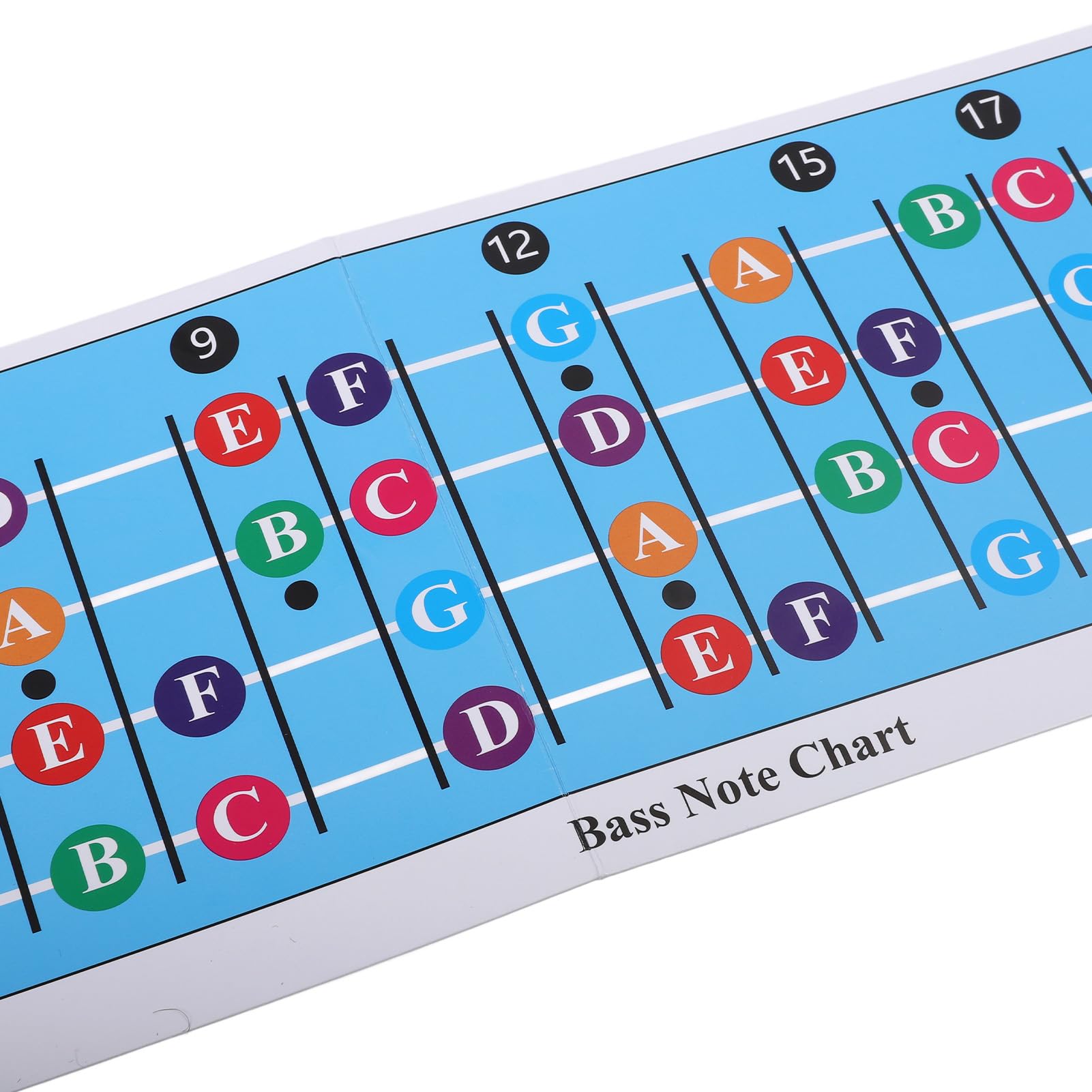 Tableau de Notes du Manche de Guitare Basse, 4 Cordes, échelle de Basse, Code Couleur, Apprentissage Rapide pour les Débutants