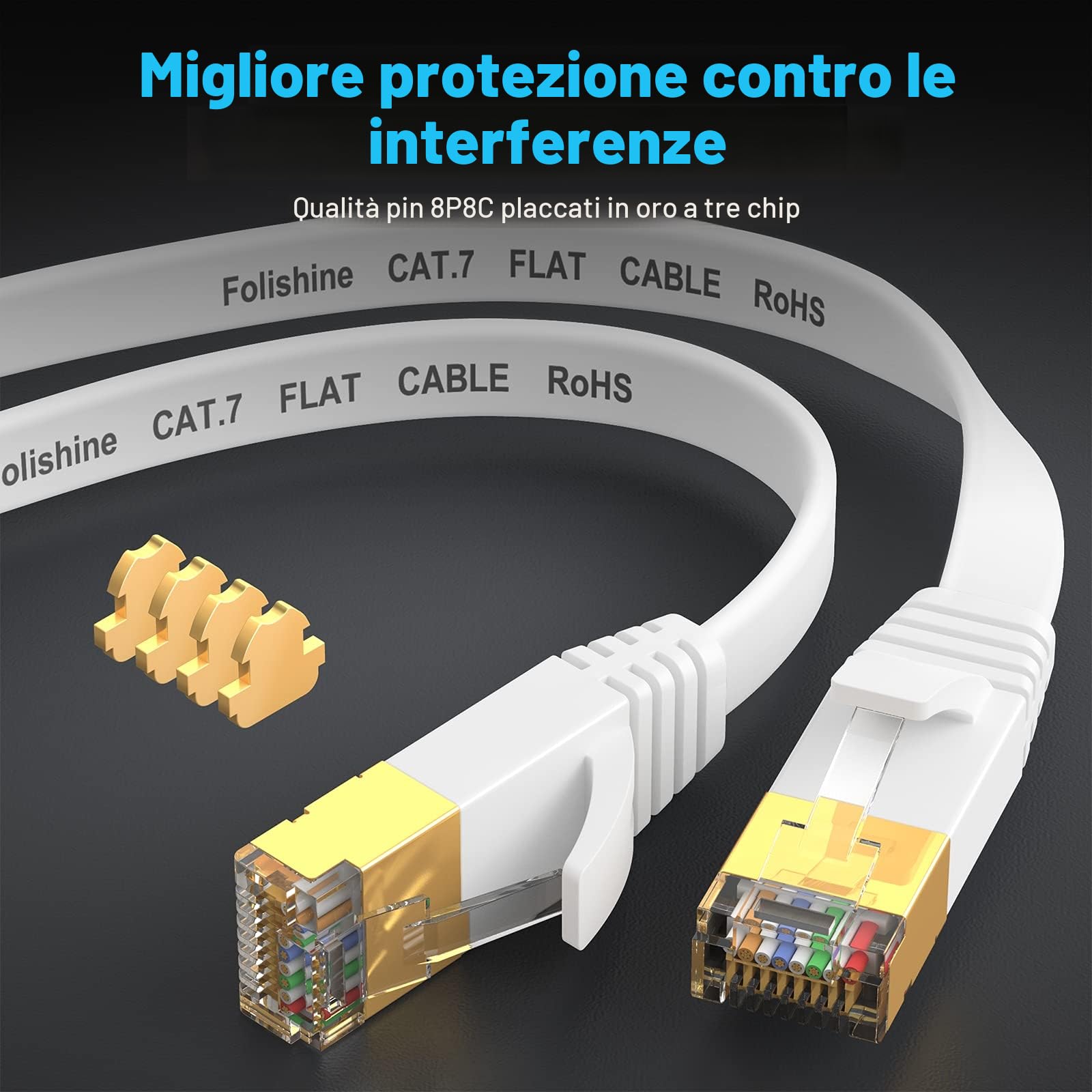Cavo Ethernet 10 m, cavo Internet Cat7 ad alta velocità con connettore RJ45 placcato in oro, cavo LAN schermato per switch di rete, più veloce di Cat5/Cat5e/Cat6-White