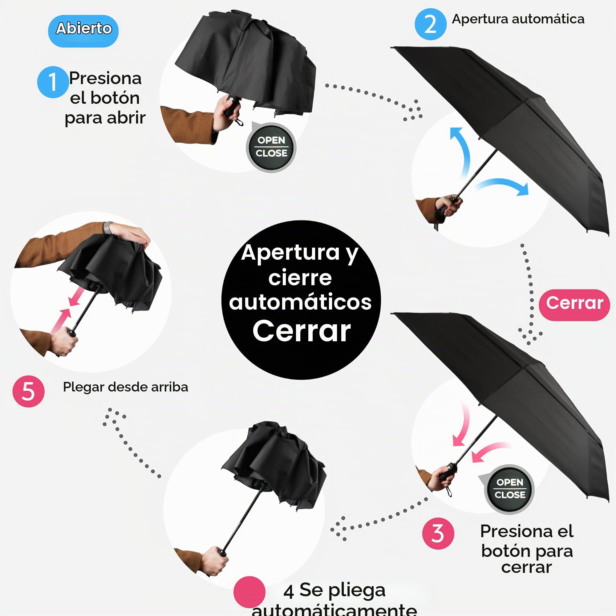 TUMELLA Paraguas de viaje compacto resistente al viento, pequeño paraguas fuerte pero ligero, portátil, plegable, apertura automática, agarre sólido, adecuado para coche y mochila, 42 pulgadas, Luz de