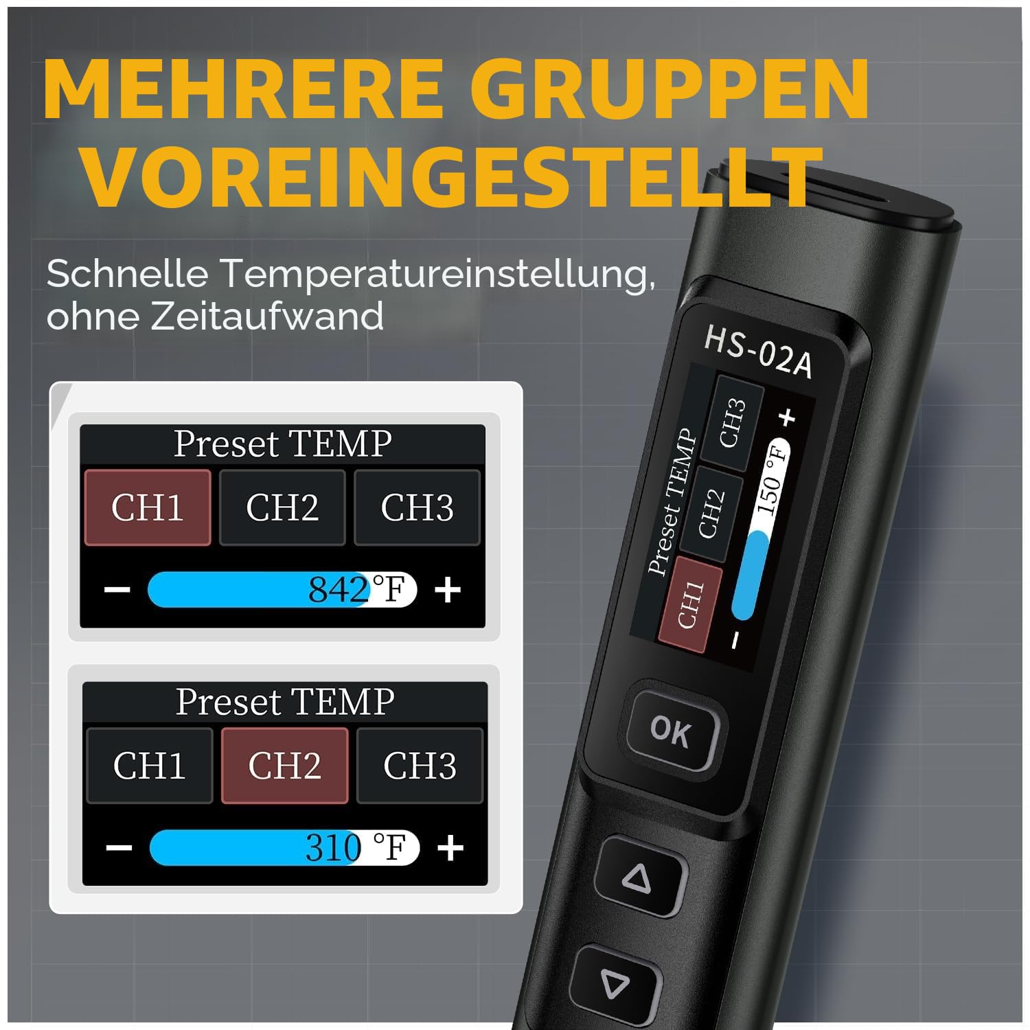 Soldering Iron,100W Schnelles Aufheizen 2S 100-450°C Voreingestellte Temperatur in 3 Gruppen DC-Stromversorgung 9-24V 3 Lötspitzen Intelligentes Digitales Werkzeug mit Stift für Reparaturen HS-02B