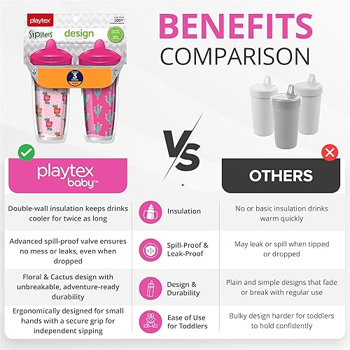 Miniatura 8 de Playtex Baby Sipsters Stage 3 Paw Patrol - Vasos con boquilla a prueba de derrames, a prueba de fugas, a prueba de roturas, rojo y azul, 9 onzas, 2