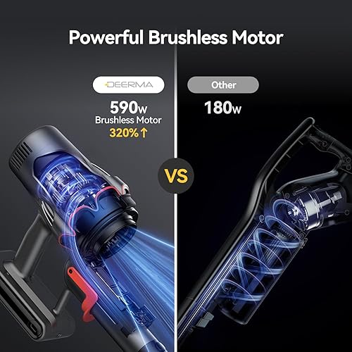 Miniatura 2 de Aspiradoras para el hogar, aspiradora inalámbrica antienredos de hasta 90 minutos con filtro HEPA, aspiradora portátil recargable inalámbrica de 590