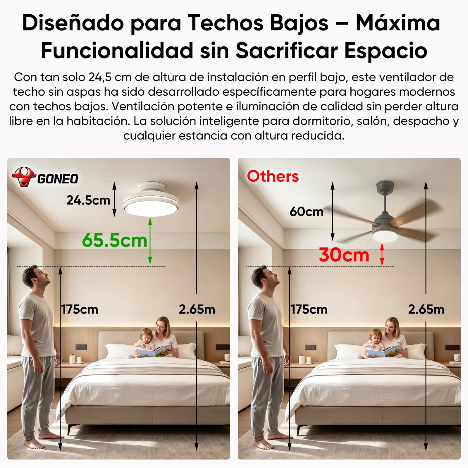 Ventilador de techo con luz LED sin aspas GONEO, ventilador silencioso con mando a distancia, lámpara ventilador para dormitorio e infantil, bajo ruido para dormir, ideal para habitación pequeña