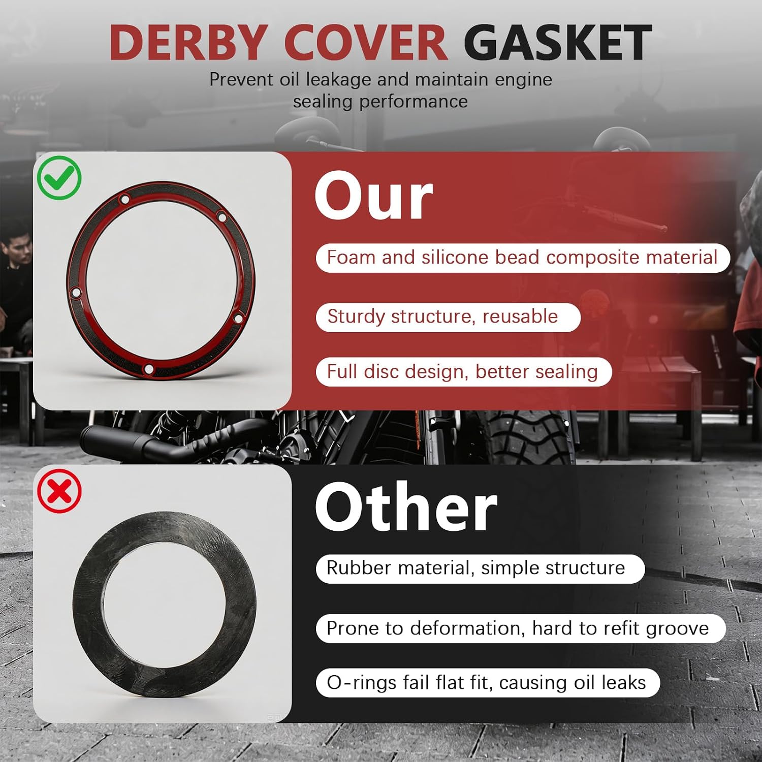 5-Hole Twin Cam Derby Cover Gasket Replacement for OEM #25416-99X