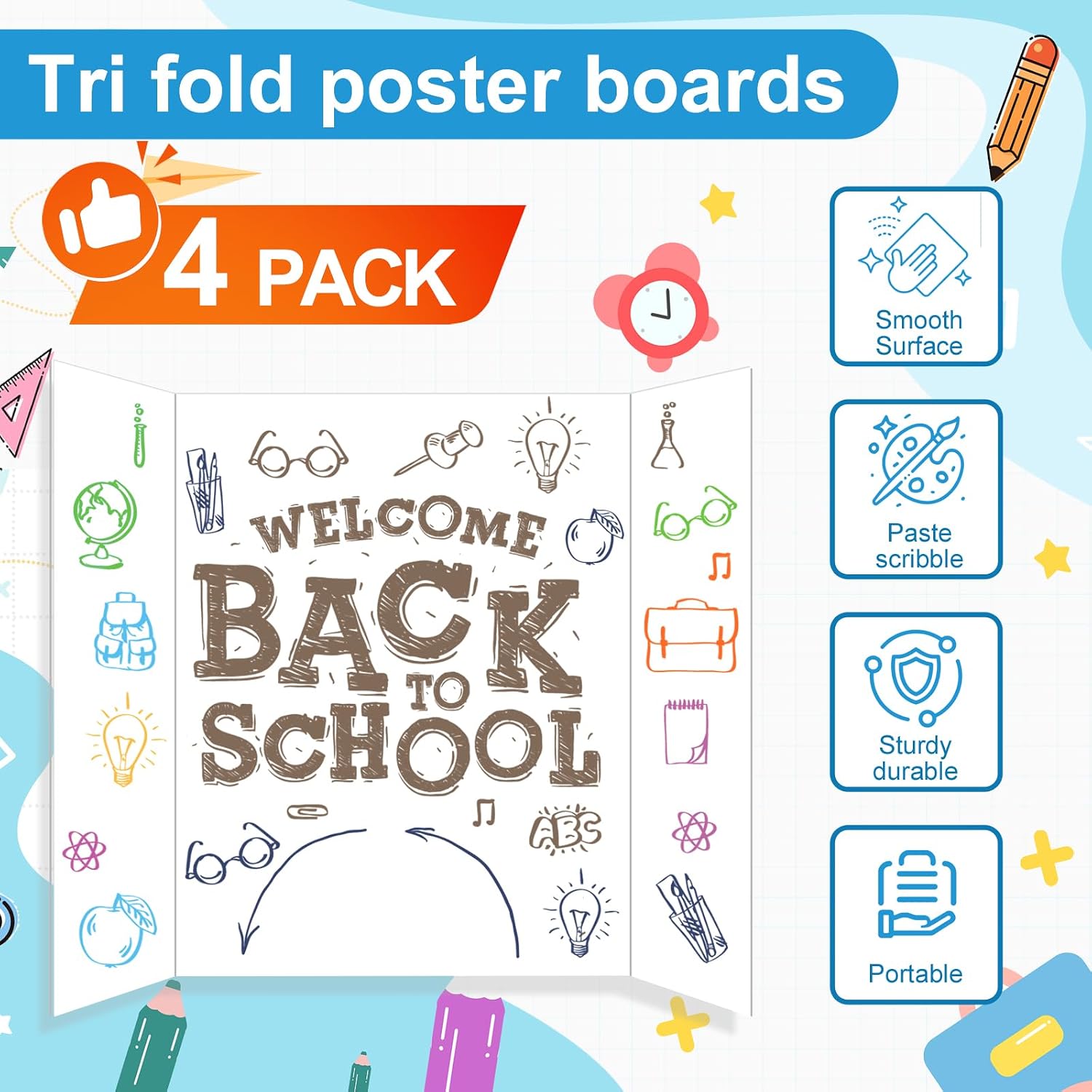 ISAIDNO 4 Pcs Trifold Poster Board, Medium 26 x 17 in, White Poster Boards image 2