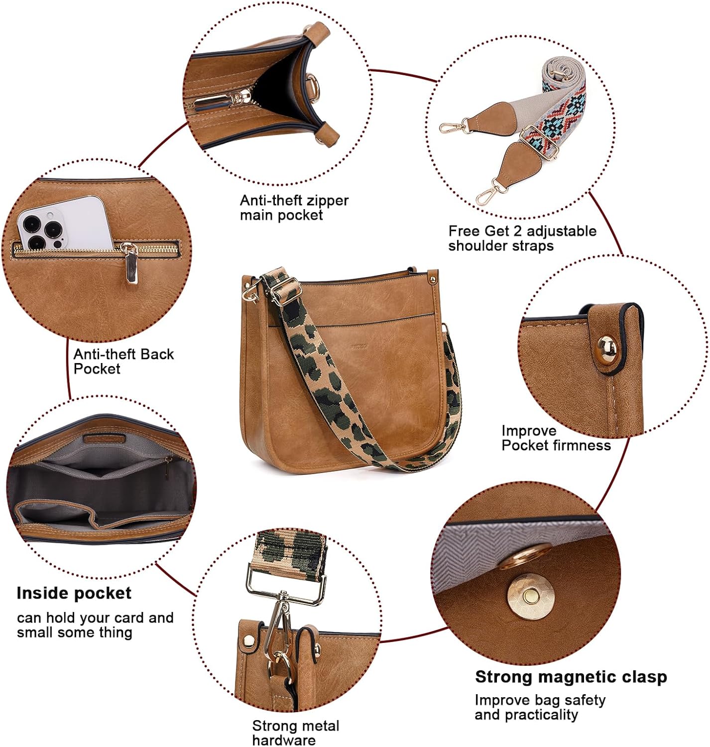 HKCLUF Crossbody Bag Purse for Women 2PCS/Set Leather Hobo Handbag Wallet Set With 2Adjustable Guitar Strap Shoulder Bag | Purse, 2PCS/Set, Leather, Wallet Set, Purse - Image 6